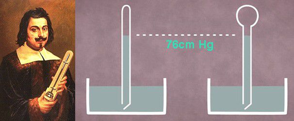 Chân không là gì? áp suất khí quyển 12