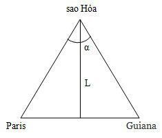 Vận tốc của ánh sáng, Cách xác định khoảng cách trong vũ trụ