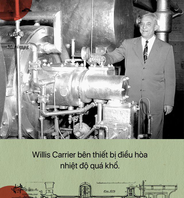 Willis Carrier cha đẻ của điều hòa nhiệt độ 37