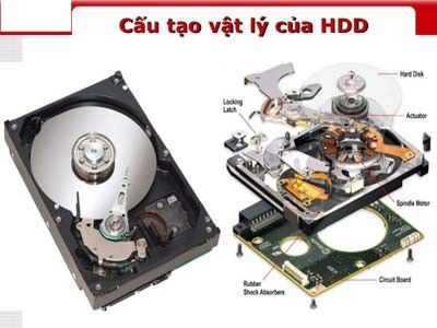 Bạn có thể xóa sạch dữ liệu ổ cứng bằng nam châm?