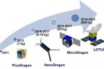 Vệ tinh Micro Dragon của Việt Nam sẽ được đưa vào vũ trụ cuối năm 2018