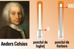 Anders Celsius nhà vật lí thiên văn tạo ra thang nhiệt giai bách phân