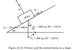 Friction forces, Grade 11 physics