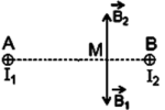Bài tập vật lí lớp 11 cảm ứng từ tổng hợp bằng 0 hoặc bằng nhau