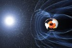What is magnetic field?