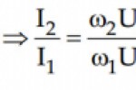 Bài tập vật lí lớp 12 điện xoay chiều chỉ có một phần tử R hoặc L hoặc C