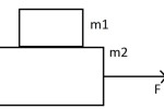 Hệ số ma sát nghỉ và ma sát trượt giữa m1 và sàn là Mn1 và Mt1
