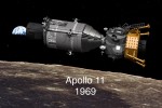 Hành trình vượt qua vành đai Van Allen để lên mặt trăng