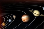 Hành tinh là gì? các hành tinh trong Hệ mặt trời, vật lí khám phá