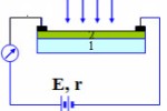 Bài tập vật lí lớp 12 pin quang điện, chuyển động của e trong điện từ trường
