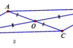 Hình học 10: Hệ thức lượng trong tam giác