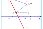 Hình học 10: Bài toán trục tọa độ, hệ trục tọa độ